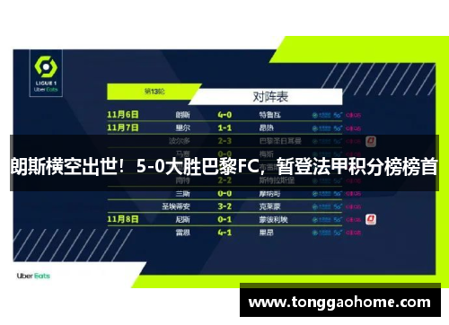 朗斯横空出世！5-0大胜巴黎FC，暂登法甲积分榜榜首